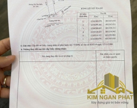 Bán Đất Phú Lợi, TP. Thủ Dầu Một, Bình Dương – Vị Trí Đẹp, Giá Tốt, Tiềm Năng Sinh Lời Cao