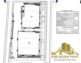 Cho Thuê Nhà Xưởng Trong Kcn Bầu Bàng Bình Dương