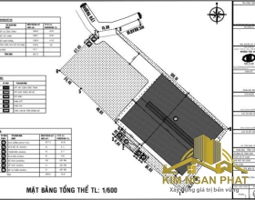 BÁN ĐẤT 9.257m² PHƯỚC HOÀ – PHÚ GIÁO, BÌNH DƯƠNG