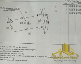BÁN ĐẤT SKC PHÚ GIÁO 6.000M2 – ĐÃ ĐÓNG TIỀN 1 LẦN – QUỸ ĐẤT CÔNG NGHIỆP HIẾM