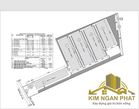 BÁN NHÀ XƯỞNG LONG TÂN DẦU TIẾNG 35.000M2 – DÒNG TIỀN TRÊN 1 TỶ THÁNG – ĐÓNG TIỀN 1 LẦN