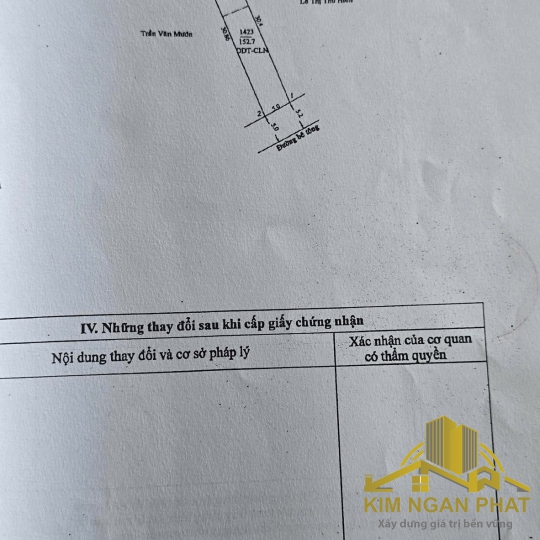 CHỈ 3 TỶ 660 – SỞ HỮU NHÀ 150M² TRUNG TÂM PHÚ LỢI, GẦN TRƯỜNG HỌC CHỈ 200M