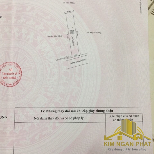 Bán đất mặt tiền hẽm 288 khu phố 7 phường phú lợi thành phố thủ dầu một bình dương