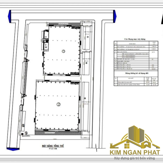 Cho Thuê Nhà Xưởng Trong Kcn Bầu Bàng Bình Dương