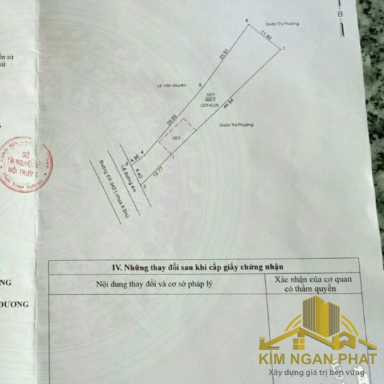 Bán đất mặt tiền DX042 phường phú mỹ thành phố thủ dầu một bình dương