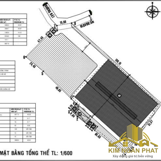 BÁN ĐẤT 9.257m² PHƯỚC HOÀ – PHÚ GIÁO, BÌNH DƯƠNG