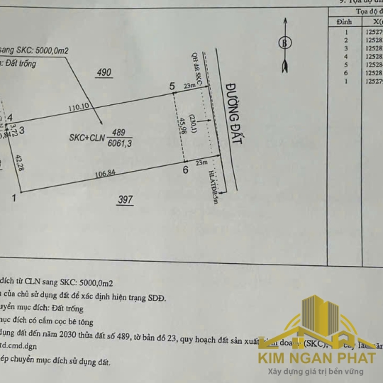 BÁN ĐẤT SKC PHÚ GIÁO 6.000M2 – ĐÃ ĐÓNG TIỀN 1 LẦN – QUỸ ĐẤT CÔNG NGHIỆP HIẾM