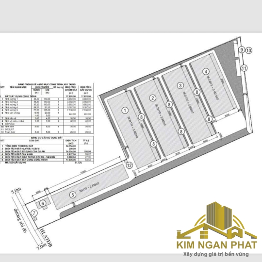 BÁN NHÀ XƯỞNG LONG TÂN DẦU TIẾNG 35.000M2 – DÒNG TIỀN TRÊN 1 TỶ THÁNG – ĐÓNG TIỀN 1 LẦN