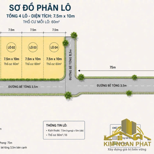 Bán Đất Phường Phú Lợi Diện Tích 75m² | Sát Ngã Tư Lê Hồng Phong
