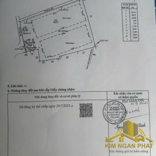 Bán Nhà Xưởng Tân Uyên Đã Hoàn Công | SKC Đóng Tiền 1 Lần | Dòng Tiền 450 Triệu/Tháng