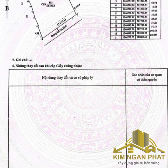 Bán đất SKC Dầu Tiếng Bình Dương: 5.1 Ha mặt tiền đường Hồ Chí Minh chiến lược