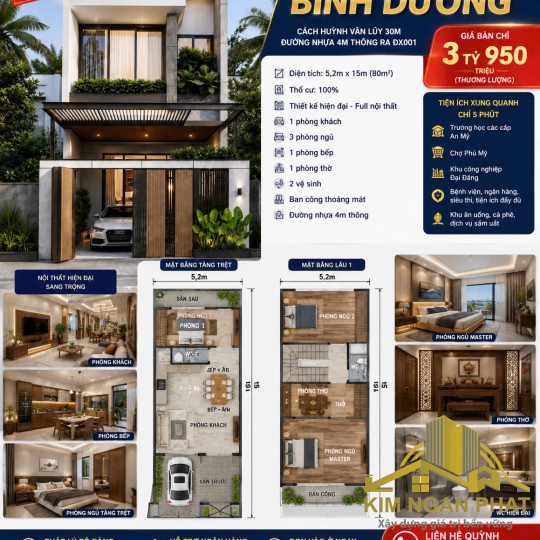 Bán nhà đẹp full nội thất phường Phú Mỹ Thủ Dầu Một: Diện tích 80m² thổ cư 100%, cách đường Huỳnh Văn Lũy 30m